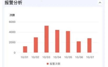 移动破管家2026下载 移动破管家2026下载