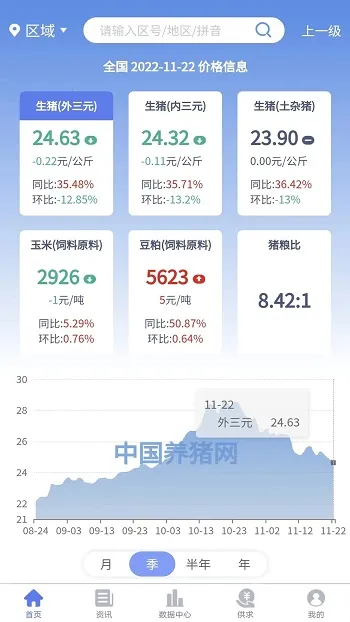 养猪宝2026下载安装 养猪宝2026下载安装