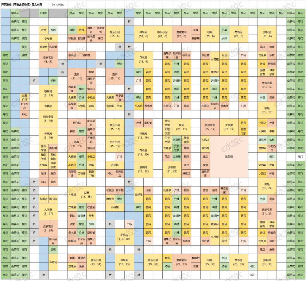 平安古都物语下载