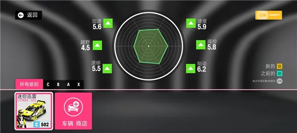 ������ƽ���ƽ��