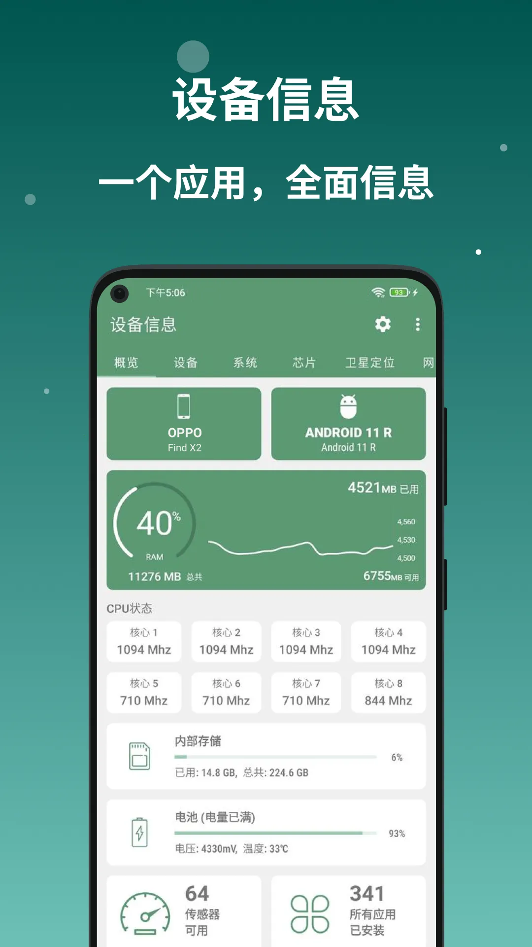 �豸��Ϣproרҵ���ƽ��