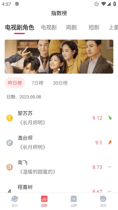 寻艺(明星粉丝互动) 寻艺(明星粉丝互动)