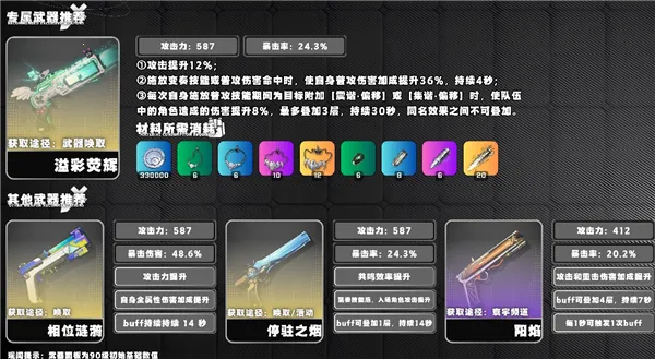 ����(�������綯����Ϸ)