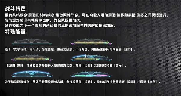 ����(�������綯����Ϸ)