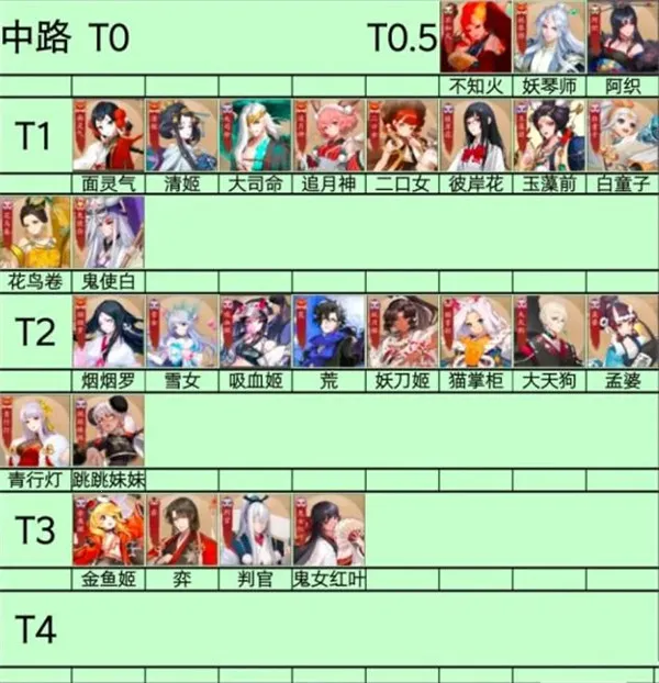 决战平安京b服2026最新版本 决战平安京b服2026最新版本