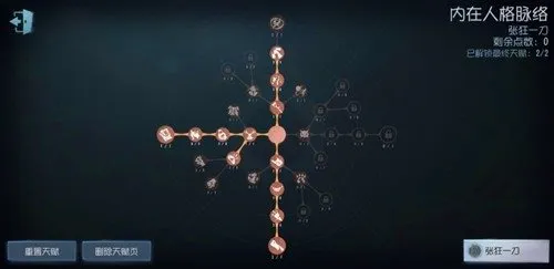 �����˸���ʵ����֤���¼(����֤������Ϸ)