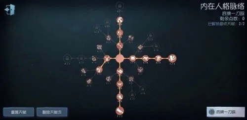 �����˸���ʵ����֤���¼(����֤������Ϸ)