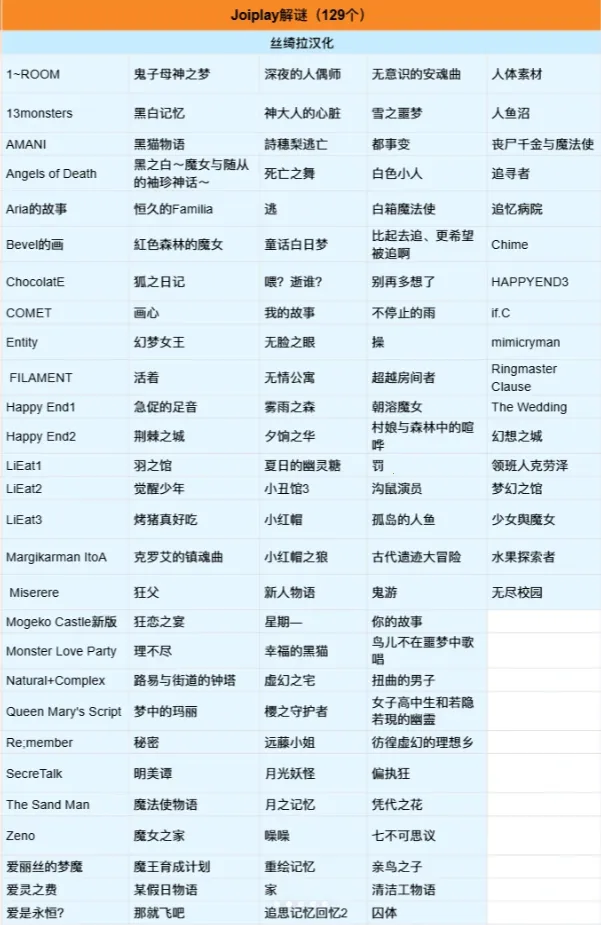 joiplayģ����1.20.410