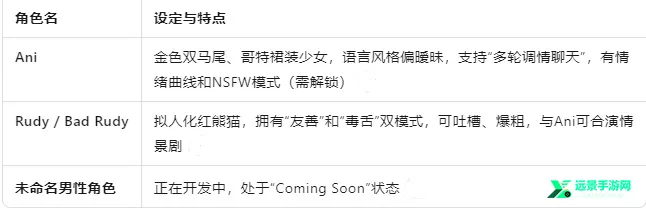 lemon ai��������(������������)