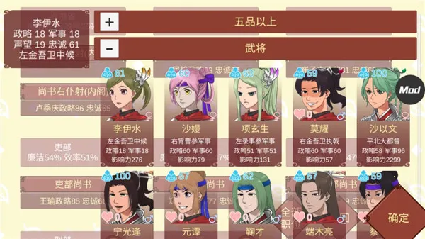 Ů�۵��ճ�(��͢ģ������)