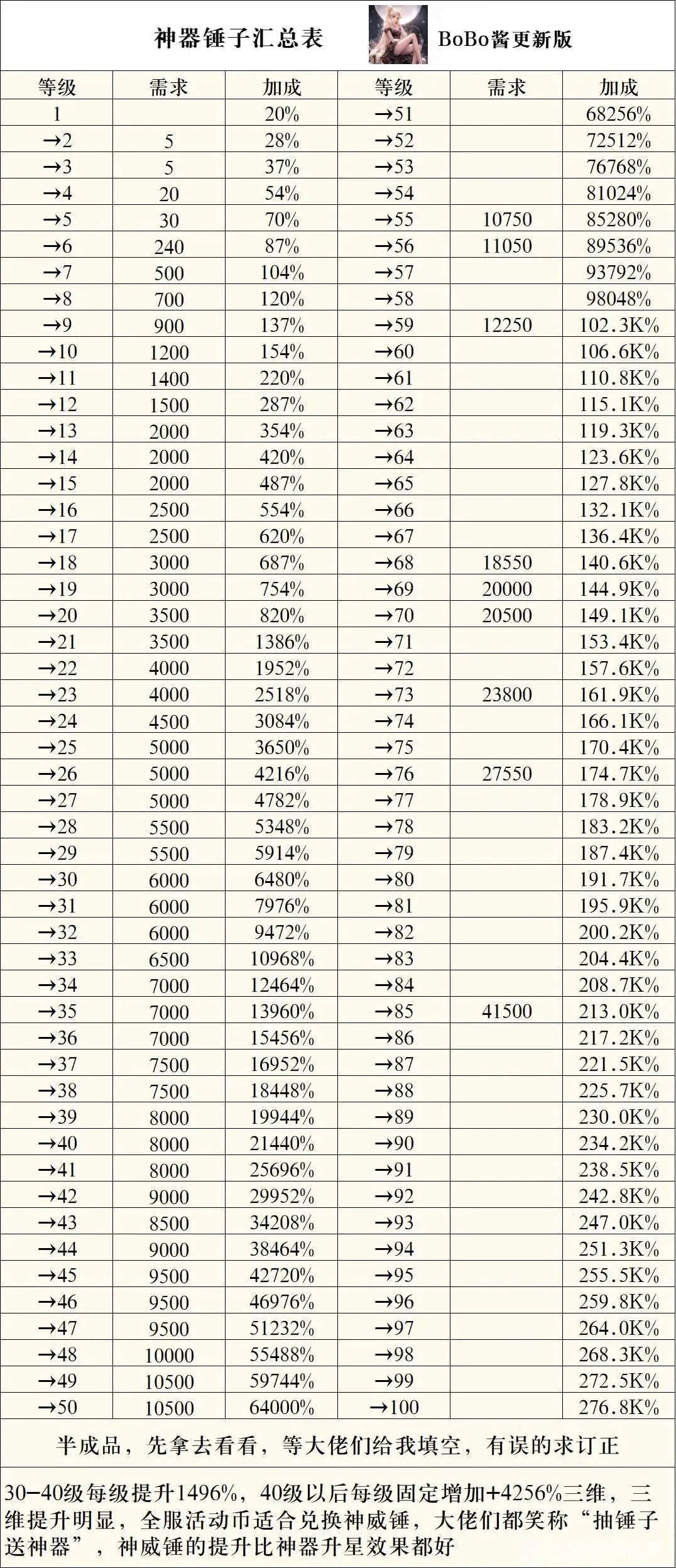 菇勇者传说破解版