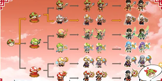 菇勇者传说破解版