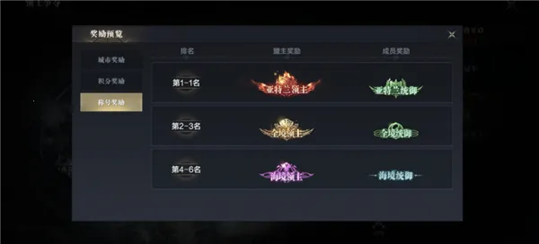 黑暗之潮契约2026官方正版