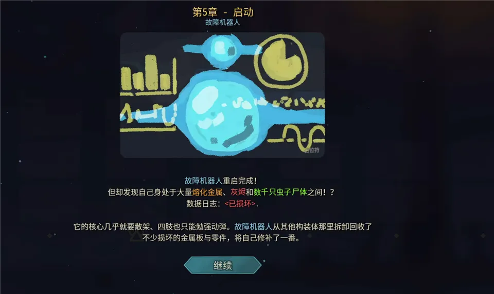 游戏攻略截图6