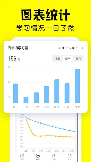 疯狂背单词(英语单词学习软件)