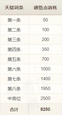 烟雨江湖2026下载 烟雨江湖2026下载