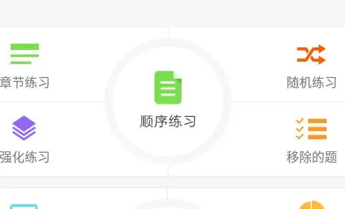极速驾培(驾考学习平台) 极速驾培(驾考学习平台)