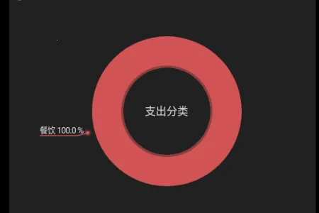 汤圆记账VIP解锁版2026官方最新版本