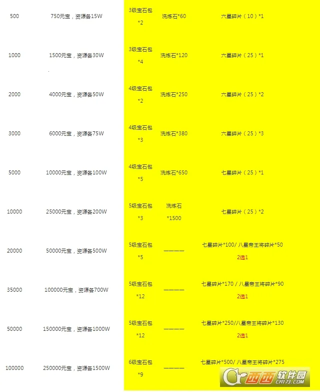 战争霸业安卓版手机版