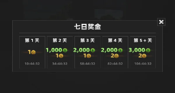 暴力摩托车驾驶(摩托驾驶闯关游戏)