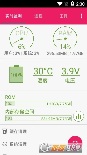 小当家(萌趣经营游戏)