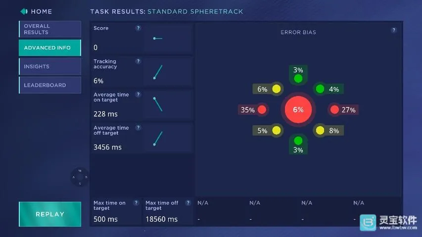 TapAim(fps练枪游戏) TapAim(fps练枪游戏)