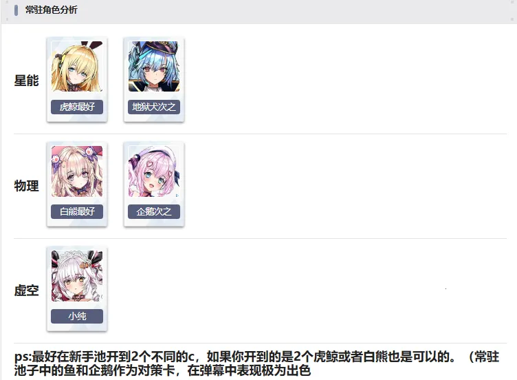 星欲少女StarLusts(科幻养成射击手游)