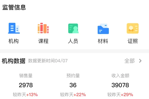 校外培训机构端(培训管理软件)
