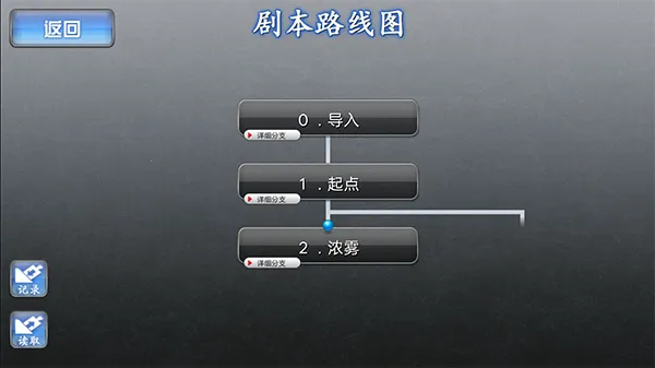 ��ŭѭ�������(�ֲ�������Ϸ)