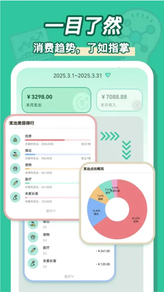 �޹޼���2026���ذ�װ