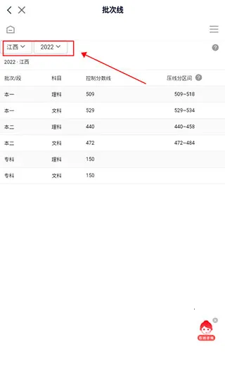 高途高中(高中学习规划) 高途高中(高中学习规划)