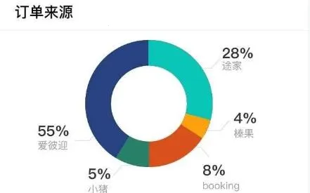 ·����2026�ٷ����°汾