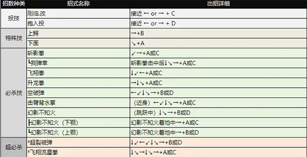 ȭ��98(����Ϸ�淨��)