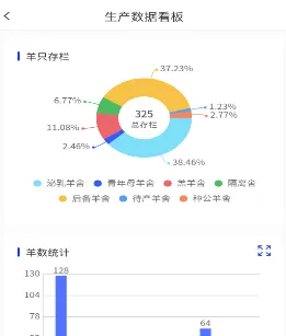 智牧通安卓版手机版 智牧通安卓版手机版