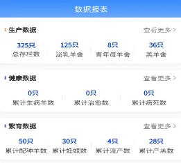 智牧通安卓版手机版 智牧通安卓版手机版