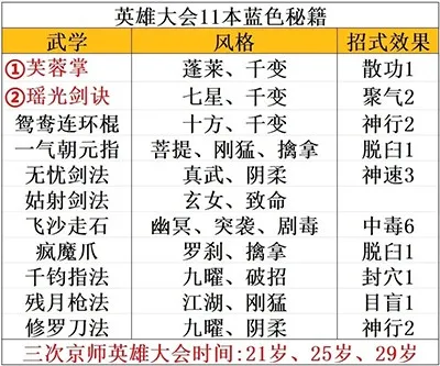 大侠式人生最新手机版