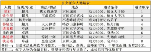 大侠式人生最新手机版