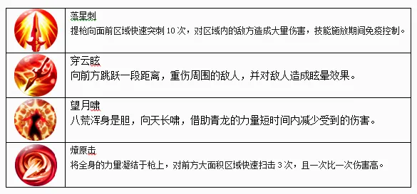 ������Ϸ2026���°汾
