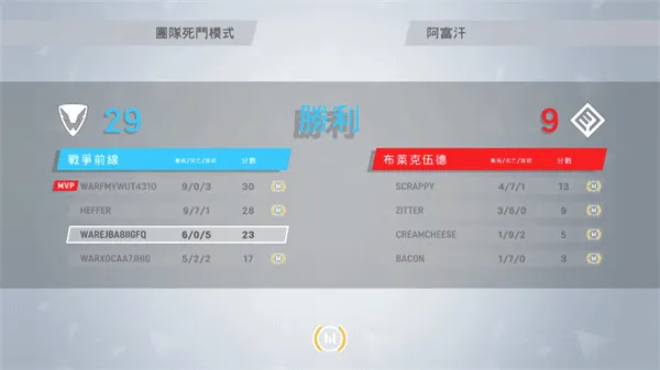 新手攻略5
