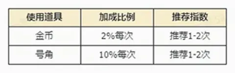 异世界慢生活2026官方最新版本 异世界慢生活2026官方最新版本