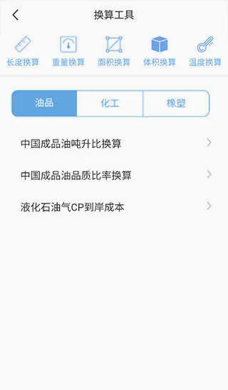 卓创资讯2026官方最新版本 卓创资讯2026官方最新版本