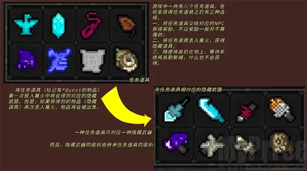 像素地下城3 像素地下城3