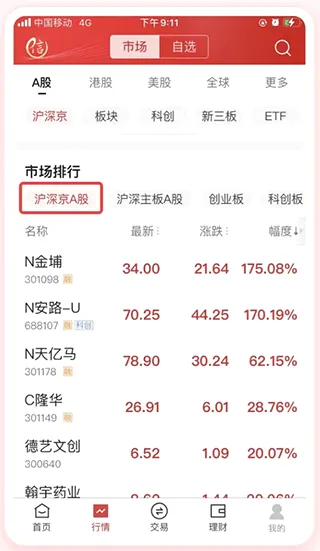 中信证券最新手机版 中信证券最新手机版