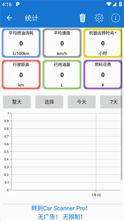 Car Scanner