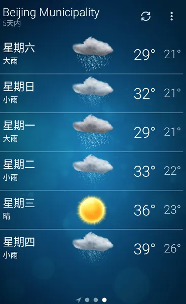 谷歌天气 谷歌天气
