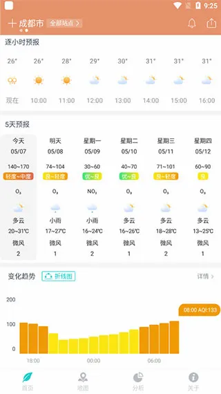 空气质量发布 空气质量发布