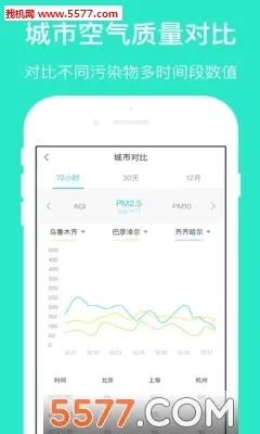 空气质量发布 空气质量发布