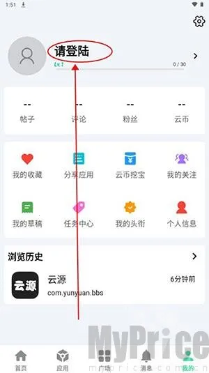 云源社区
